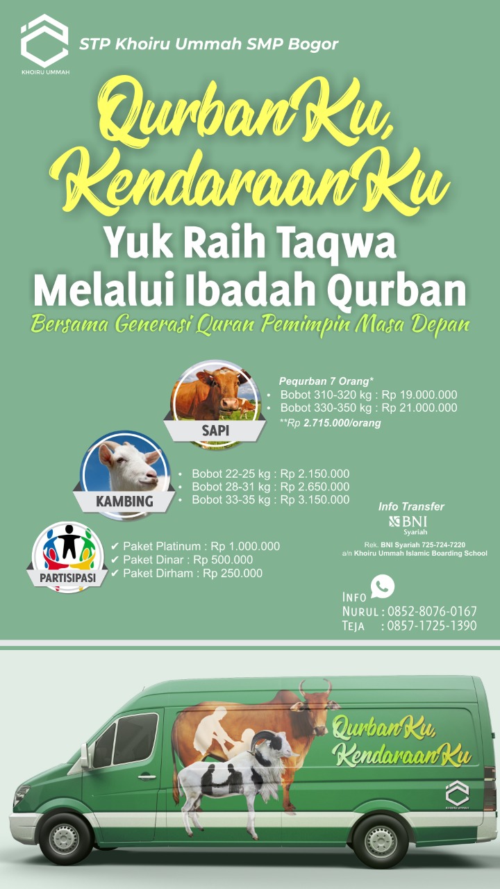 QurbanKU